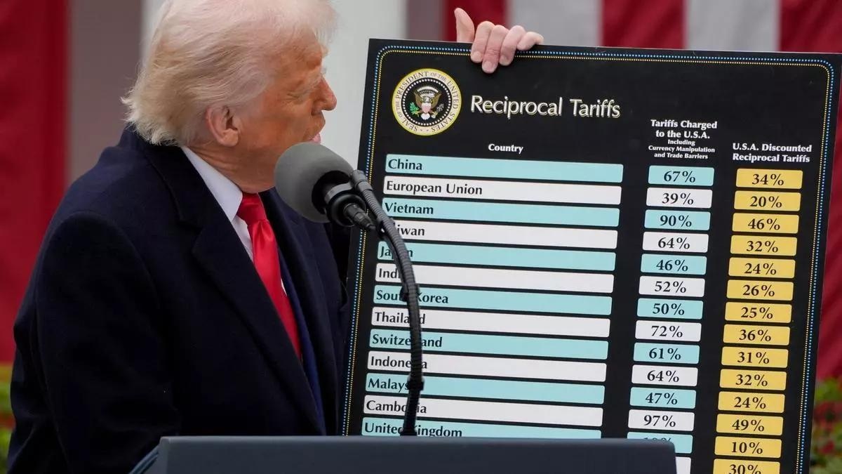 trump aranceles